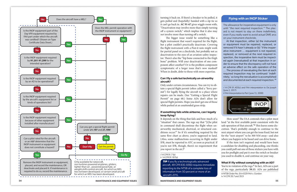 Pilot's Legal Guide