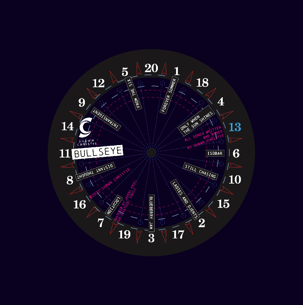 Bullseye