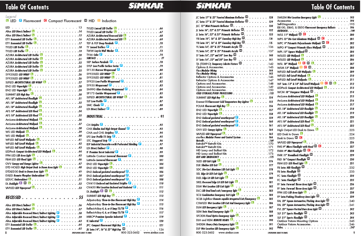Buyers' Guide
